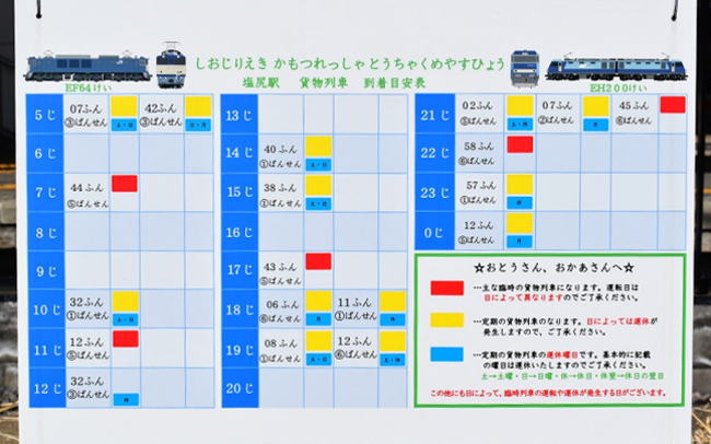 塩尻駅の貨物列車の紹介