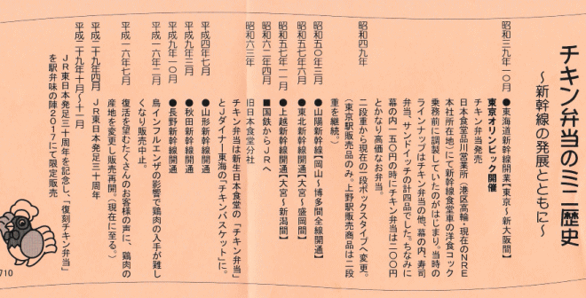 チキン弁当の歴史