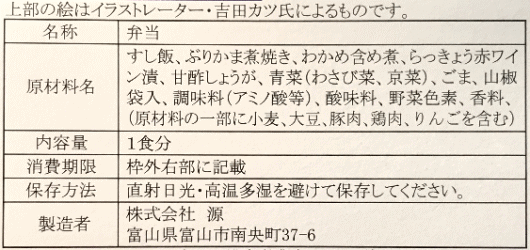 ぶりかまステーキ弁当のラベル表示