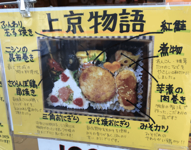 上京物語の説明書き