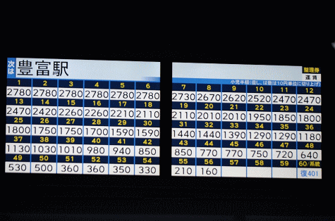 羽幌から豊富までのバスの料金表示