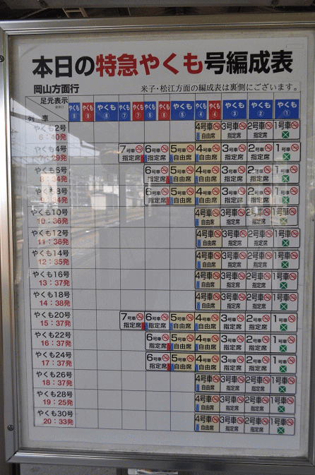 特急やくもの編成表示