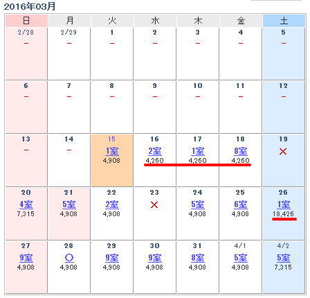 ホテルクラウンヒルズ相模原の価格設定