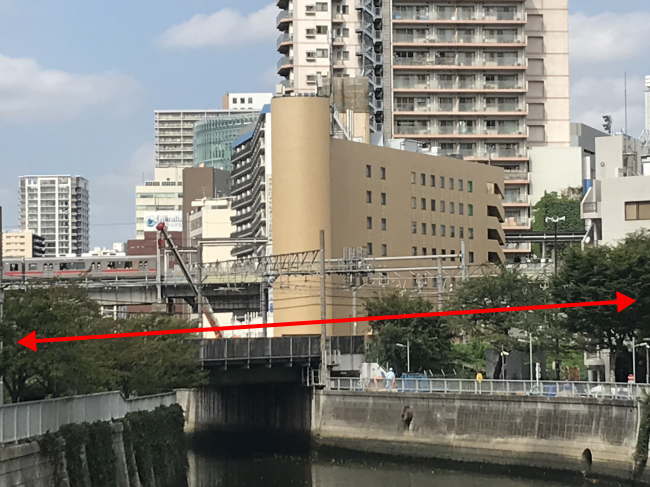 ロイヤルオーク五反田と山手線の位置関係