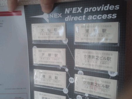 硬券の入場券がたくさん