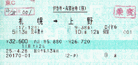 特急券・寝台券（ロイヤル）2人利用