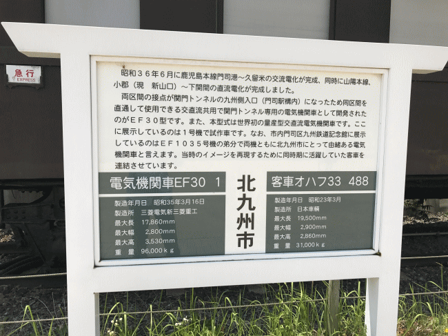 EF30とオハフ33の案内板