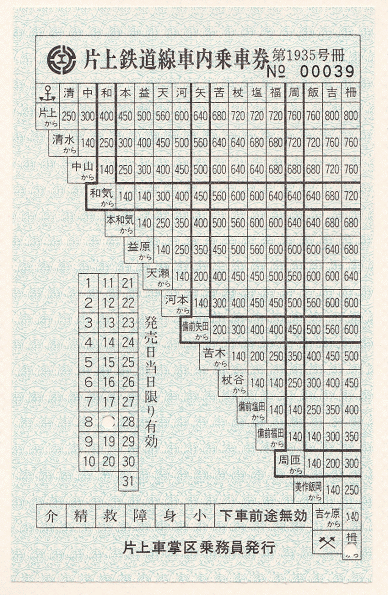 廃止前の片上鉄道の車内乗車券