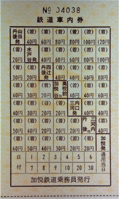 加悦鉄道の乗車券（車内券）