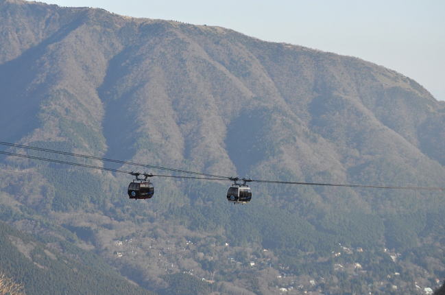 箱根ロープウェイ