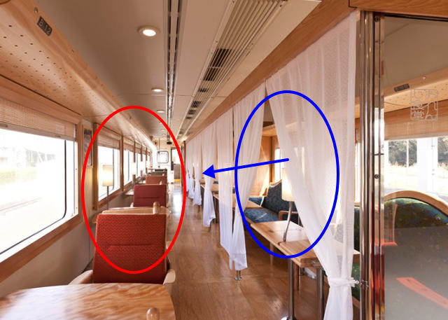 おれんじ食堂の座席配置の問題