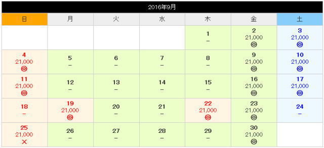 おれんじ食堂のツアーの予約状況
