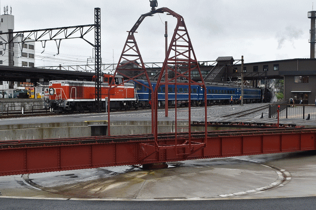 SLの転車台と、下今市駅の構内