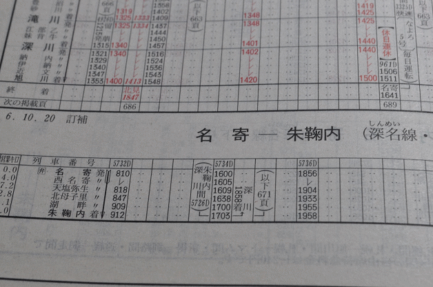 深名線・名寄～朱鞠内の時刻表