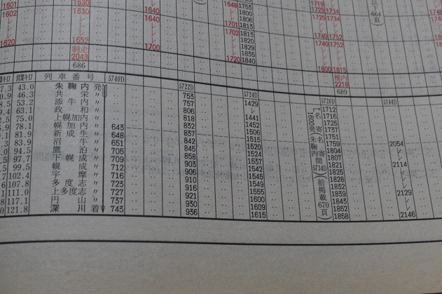 深名線・朱鞠内～深川の時刻表