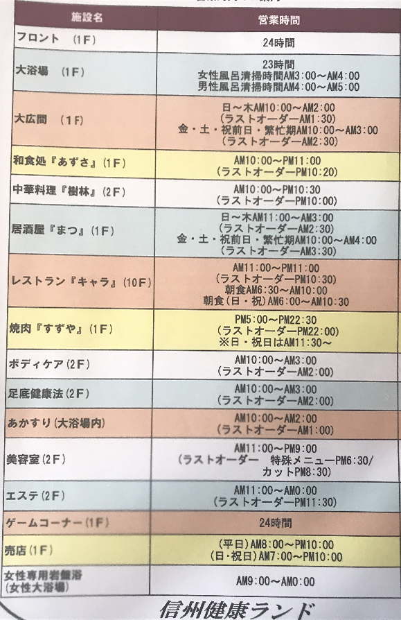 信州健康ランドの営業施設の時間帯