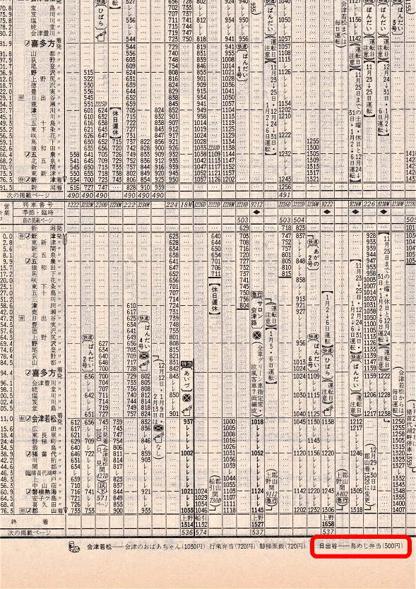 時刻表1990年12月号に掲載されている日出谷のとりめし