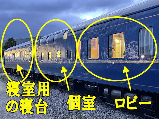 北斗星ホテルの車両