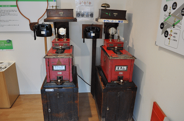 因美線で使われていた通票閉塞機、津山まなびの鉄道館にて