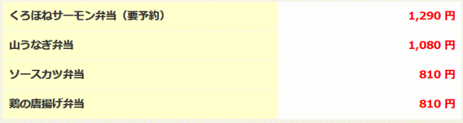 水沼駅の駅弁一覧